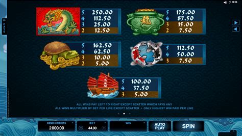 emperor of the sea slotti|Emperor of the Sea Slots .